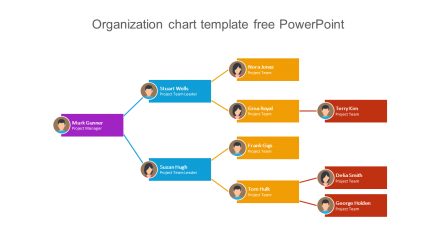 Free - Amazing Organization Chart Template Free PowerPoint 