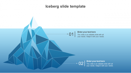 Editable Iceberg Slide Template Presentation Designs