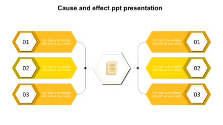 Free - Get The Best Cause And Effect PPT Presentation Slides