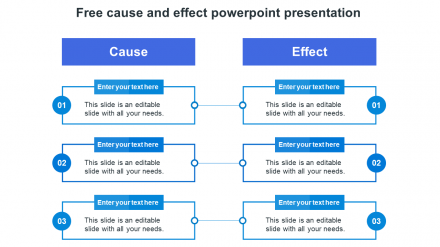 Free - Free Cause And Effect PowerPoint Presentation Template