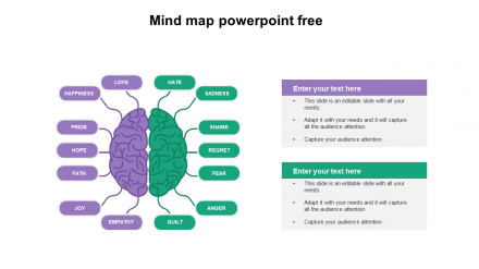 Effective Mind Map PowerPoint Free Download Slide Templates