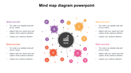 Attractive Mind Map Diagram PowerPoint Presentation 