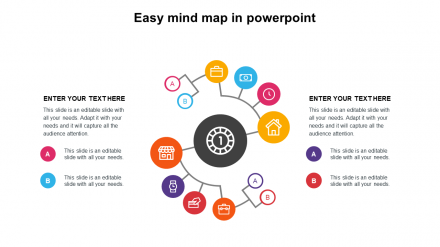 Easy Mind Map In Powerpoint Presentation