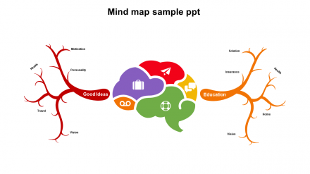 Stunning Mind Map Sample PPT Template Design