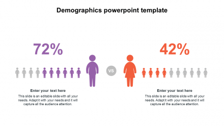 Demographics PowerPoint Template Presentation-Two Node