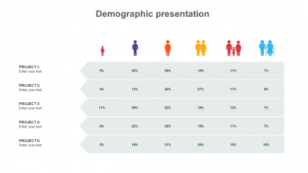 Innovative Demographic Presentation PowerPoint Slide Design