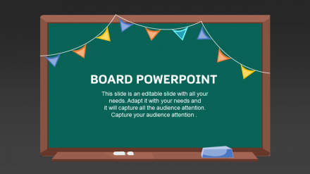 Best Board PowerPoint Slide Template Presentation