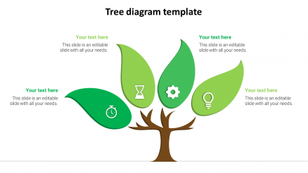 Stunning Tree Diagram Template PowerPoint Presentation