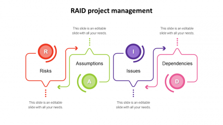 Stunning Raid Project Management Slide Template Design