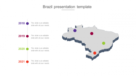 Brazil Presentation Template Design