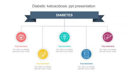 Creative Diabetic Ketoacidosis PPT Presentation Design