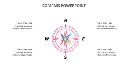 Stunning Compass PowerPoint Presentation Slides PPT