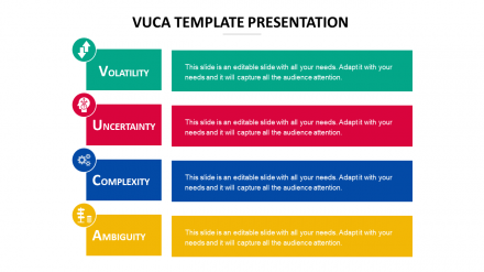 Creative VUCA Template Presentation Slides PowerPoint