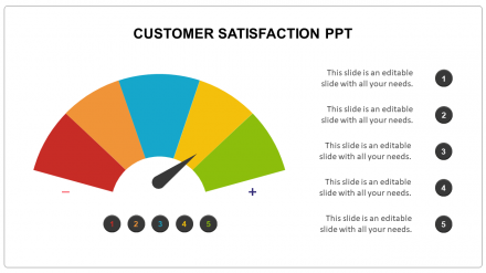 Attractive Customer Satisfaction PPT For Presentations
