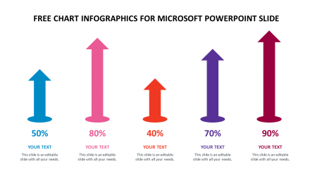 Free - Free Chart Infographics For Microsoft PowerPoint Slide