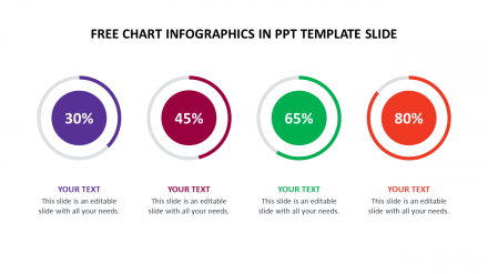 Free - Free Chart Infographics In PPT Template Slide Design
