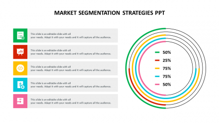 Editable Market Segmentation Strategies PPT