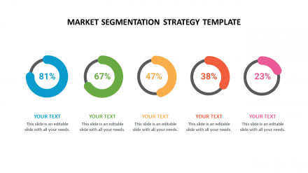 Market Segmentation Strategy Template Chart Design