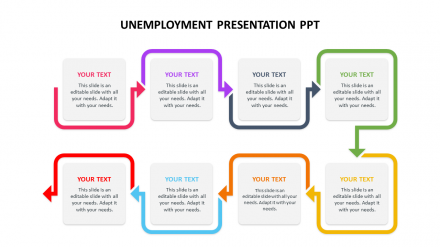 Best Unemployment Presentation PPT PowerPoint Slides