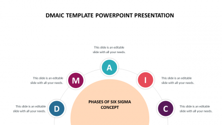 Elegant DMAIC Template PowerPoint Presentation Slides