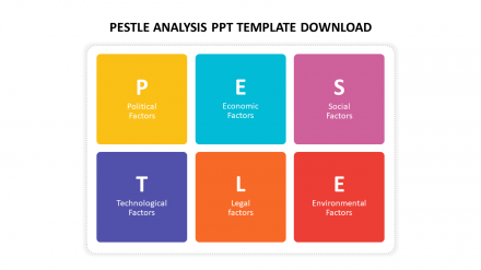 Affordable Pestle Analysis PPT Template Download Design