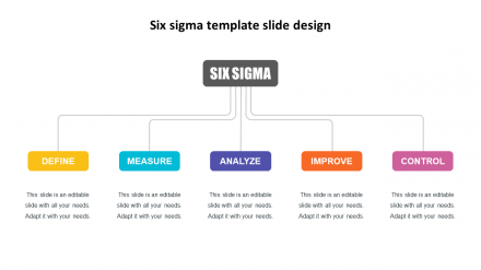 Effective Six Sigma Template Slide Design Presentation