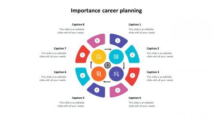 Awesome Importance Career Planning Presentation Template