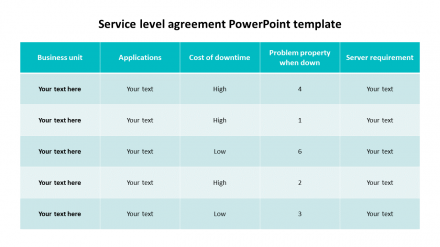 Service Level Agreement PowerPoint Template Designs