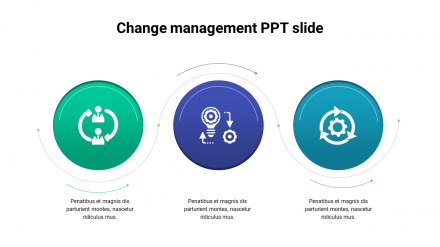 Circular Change Management PPT Slide For Presentation