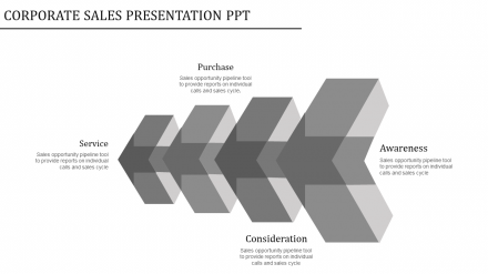 Editable Corporate Sales Presentation PPT-Arrow Model