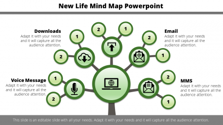 Easy Mind Map PowerPoint Templates For PPT Slides