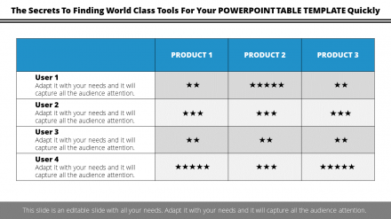 Free - Powerpoint Table Template