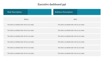 Get Executive Dashboard PPT Slide Template Designs