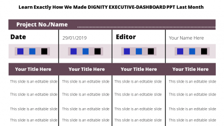 Affordable Executive Dashboard PPT Slide Templates