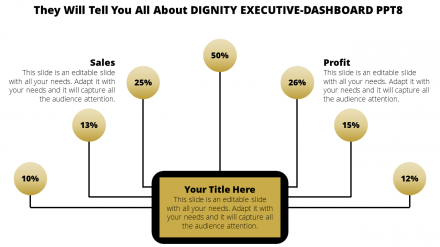 Executive Dashboard PPT Diagram For Your Requirement