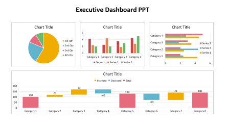 Executive Dashboard PPT With Charts Diagrams