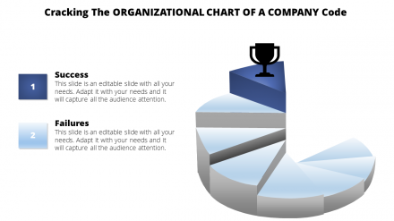 Customized Organizational Chart Of A Company With Staircase