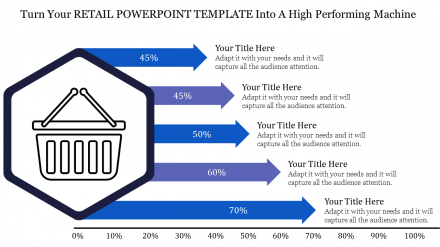 Five Node Retail PowerPoint Template Diagrams
