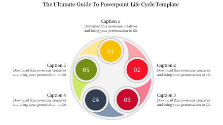 Awesome PowerPoint Life Cycle Template With Five Node