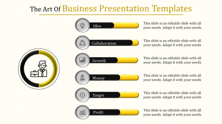 Be Ready To Use Business Presentation Templates Slide