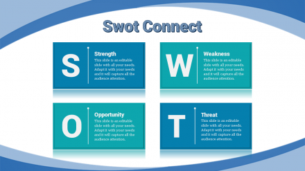 Free - Effective SWOT PPT Template Presentation
