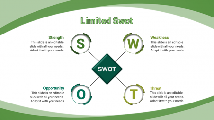 Free - Inspire Everyone With SWOT PPT Template Presenattion