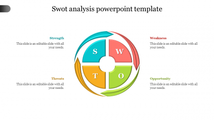 Circular SWOT Analysis PowerPoint Template