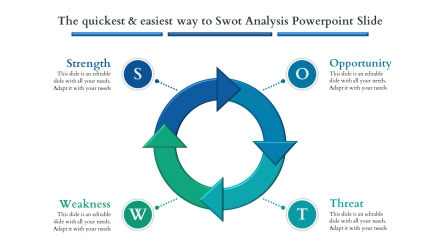 Fascinating SWOT Analysis PowerPoint Slide Themes Design
