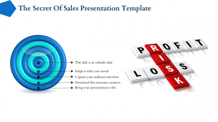 Stunning Sales Presentation Template With Profit And Loss