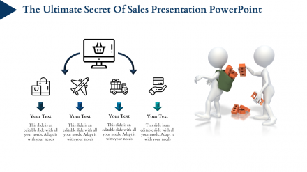 Impressive Sales Presentation PowerPoint Slide Design