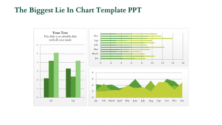 Download Chart Template PPT Presentation