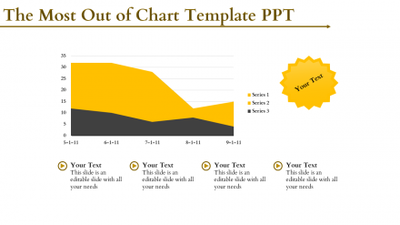Free - Editable Chart Template PPT PowerPoint Presentation