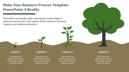 Tree Model Business Process Template Powerpoint