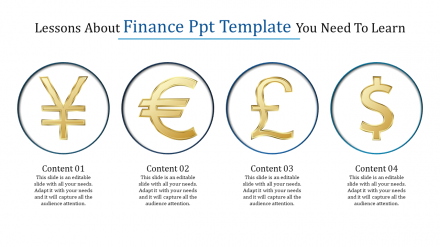 Customized Finance PPT Template PowerPoint Presentation